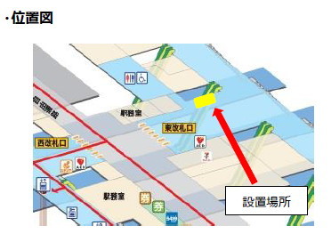 JR尼崎駅の設置場所