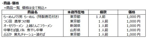 JR尼崎駅に冷凍ラーメン自販機