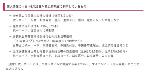 尼崎市 USBメモリ 個人情報