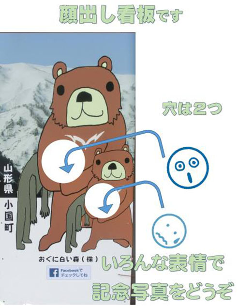 熊の顔出し看板・顔出し場所の説明