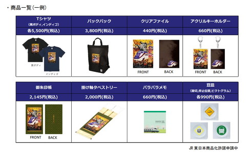 山形、東北、上越新幹線グッズ 27598-99-