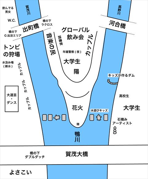 鴨川デルタ勢力図
