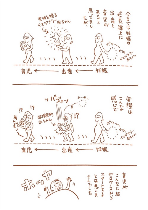 出産レポ漫画