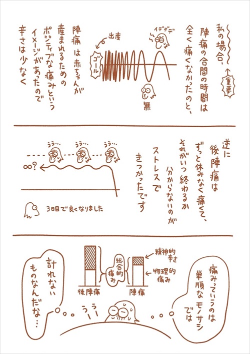 出産レポ漫画