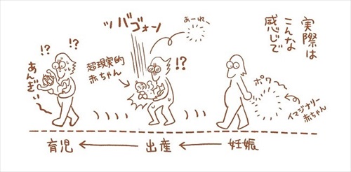出産レポ漫画