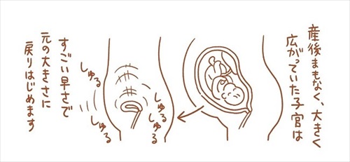 出産レポ漫画