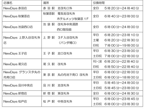 レゴスタンプラリー