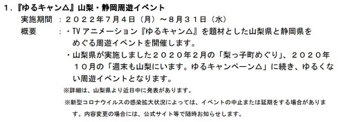 JR東海ゆるキャンコラボ