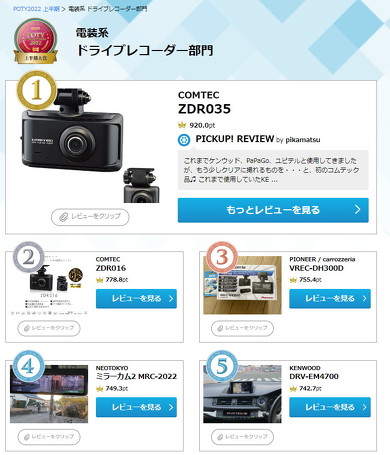 ドライブレコーダー部門ランキング