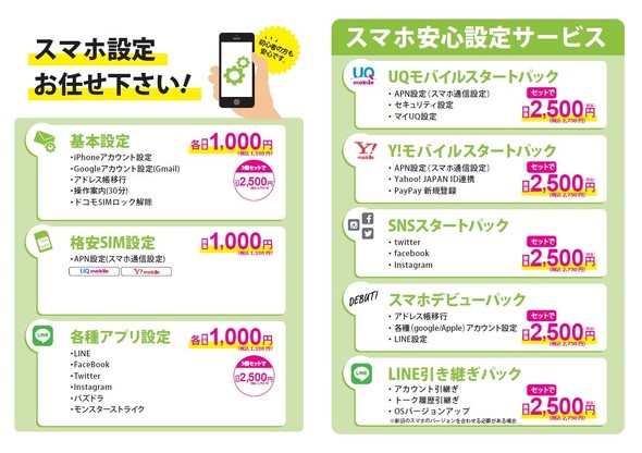 ゲオモバイルでiPhone1円