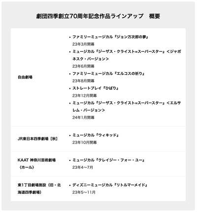 劇団四季、ミュージカル「ウィキッド」を10年ぶりに東京で開幕