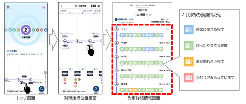 東京メトロ混雑情報
