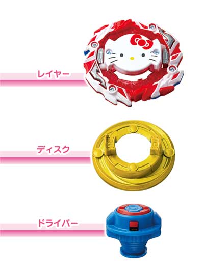 ベイブレード バースト ハローキティ コラボ デザイン 大会