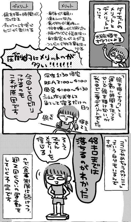 リングフィット1年ビフォーアフター