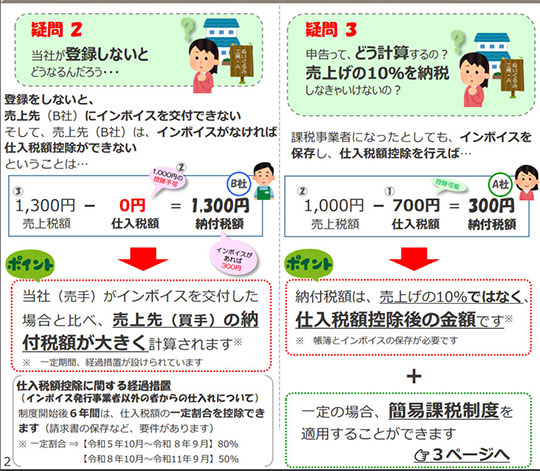 日本漫画家協会がインボイス制度導入反対声明