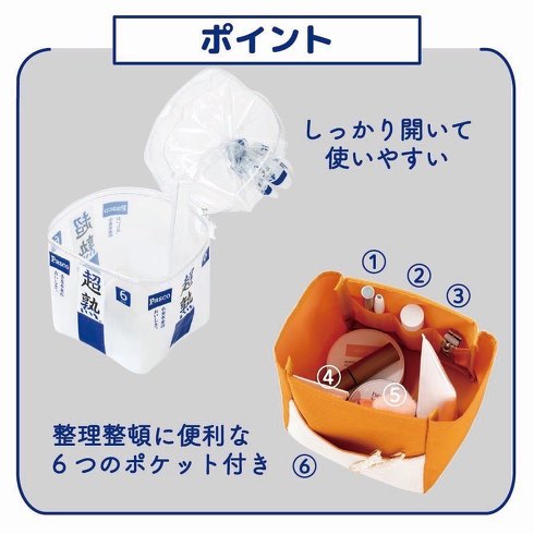 使い方ポイント