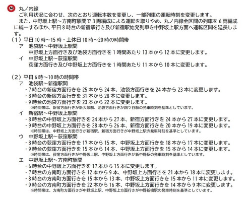 東京メトロダイヤ改正の詳細