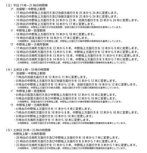 東京メトロダイヤ改正の詳細