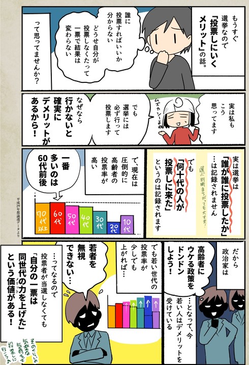 漫画