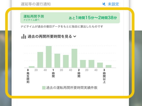 乗換NAVITIMEアプリの運転再開予測