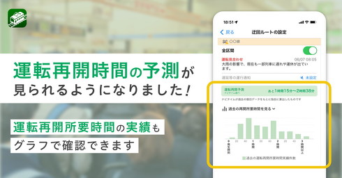 乗換NAVITIMEアプリの運転再開予測