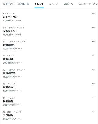 奈良市で演説をしていた安倍晋三元総理大臣が倒れ、意識不明に