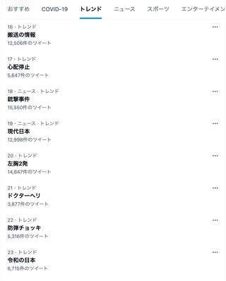 奈良市で演説をしていた安倍晋三元総理大臣が倒れ、意識不明に