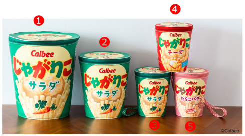 それぞれの名前と値段を紹介