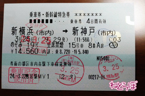 新幹線のきっぷのイメージ