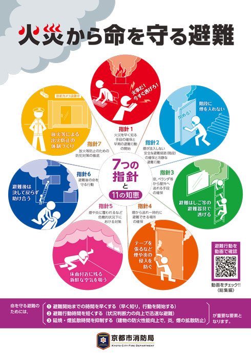 京都市消防局 火災 命を守る 避難 指針 対策 行動 注意喚起