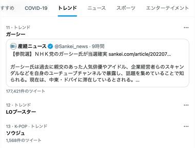 NHK党から出馬していた暴露系YouTuber「ガーシー」こと東谷義和さんが、7月10日に投開票を迎えた第26回参議院議員通常選挙で当選