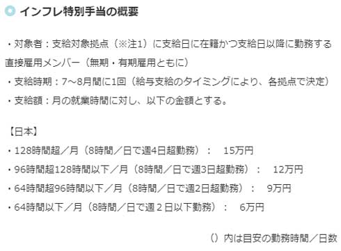 サイボウズ インフレ特別手当 支給 特別一時金