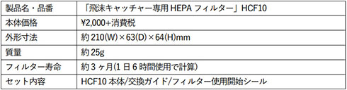 「飛沫キャッチャー」フィルターの仕様