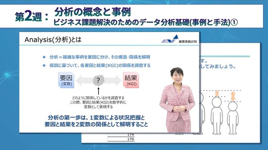 総務省「社会人のためのデータサイエンス演習」