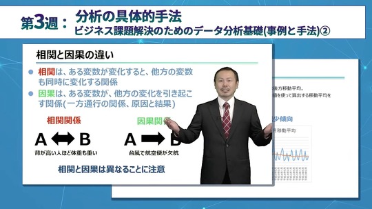 総務省「社会人のためのデータサイエンス演習」