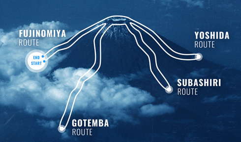 ギネス世界記録を樹立した上田瑠偉選手
