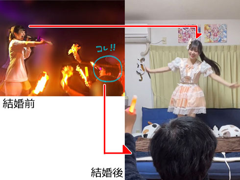結婚前後