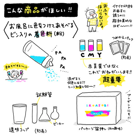 お風呂に色をつけて遊べるおもちゃ