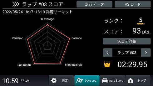 新型シビックタイプR