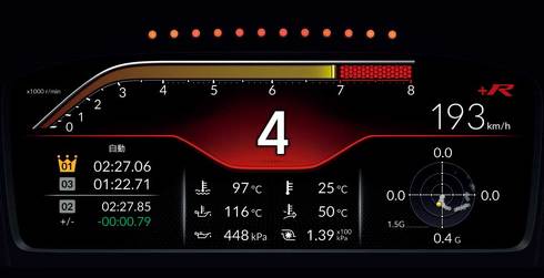 新型シビックタイプR
