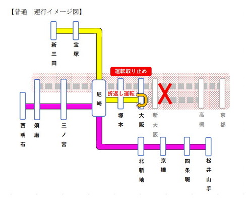 普通の運転イメージ