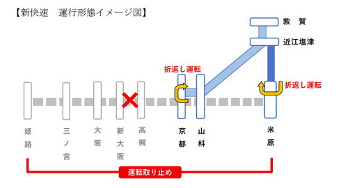 新快速の運転イメージ