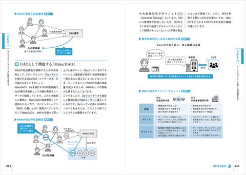 いちばんやさしいWeb3の教本 回収
