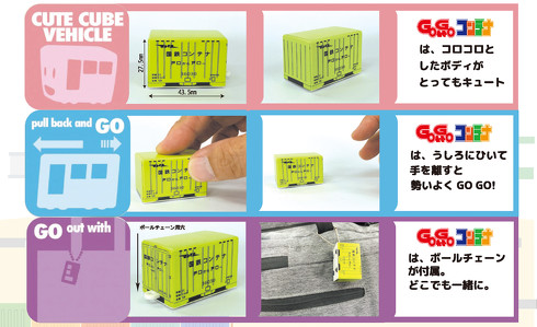 GOGOキュービー コンテナ国鉄6000形