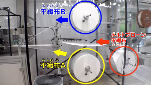 不織布マスクのできるまで