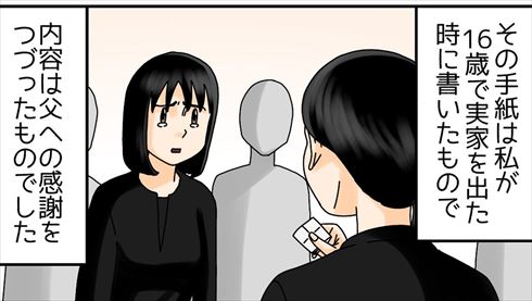 父への手紙