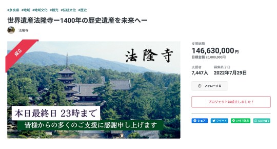 法隆寺、クラウドファンディングの支援募集を締め切り