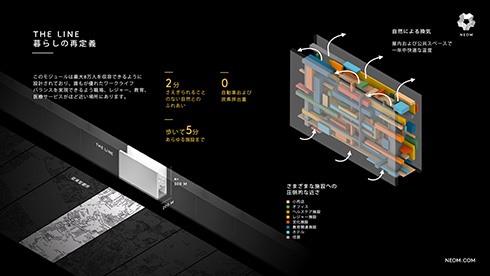 SFの世界が現実に？　サウジアラビアの都市デザインが未来感あふれていてロマンたっぷり