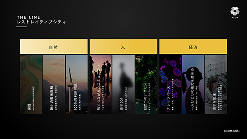 SFの世界が現実に？　サウジアラビアの都市デザインが未来感あふれていてロマンたっぷり