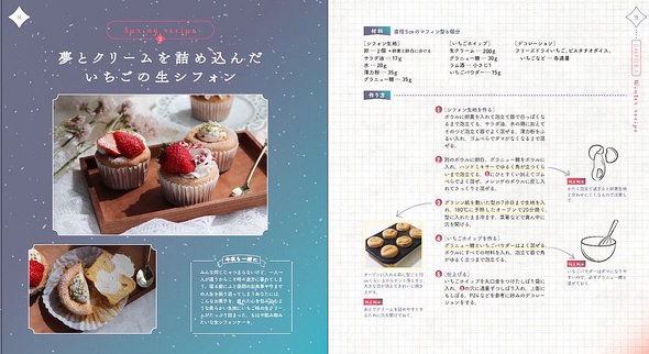 夢とクリームを詰め込んだいちごの生シフォン